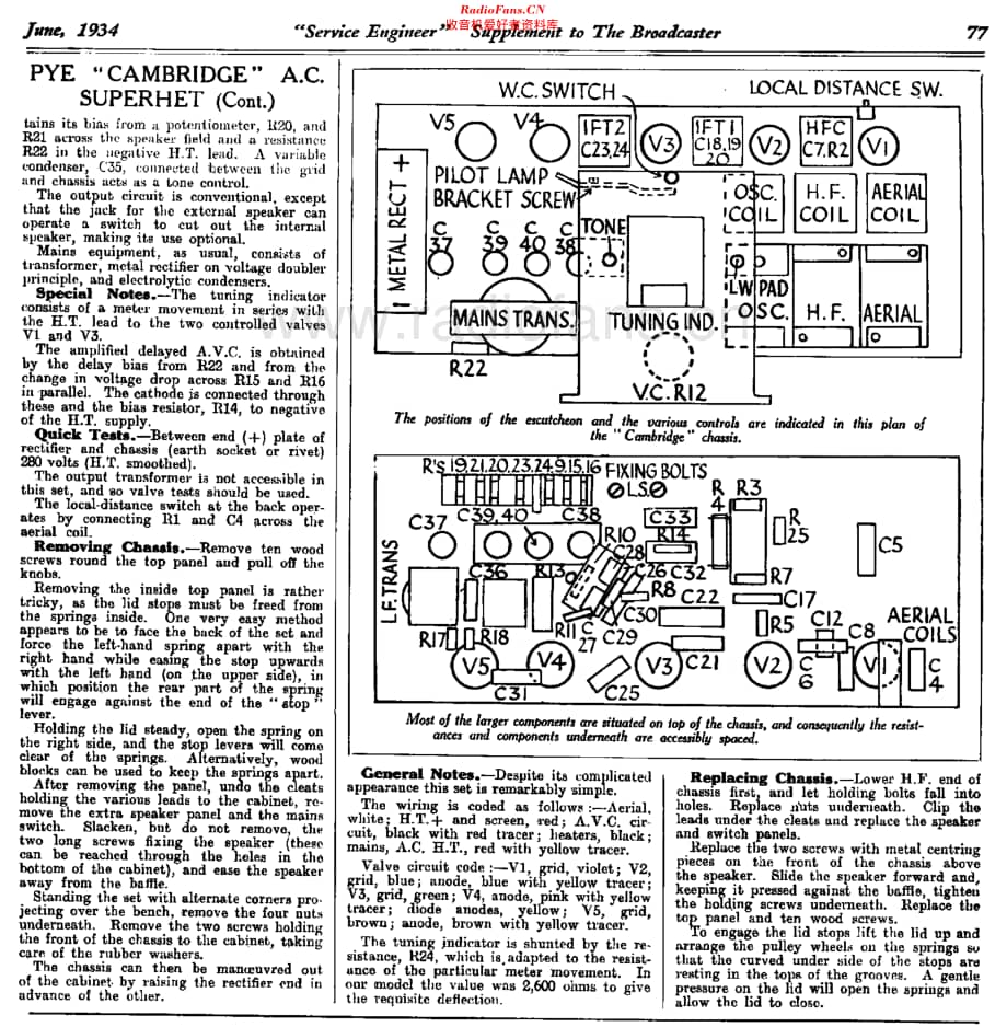 Pye_CRAC维修电路原理图.pdf_第2页