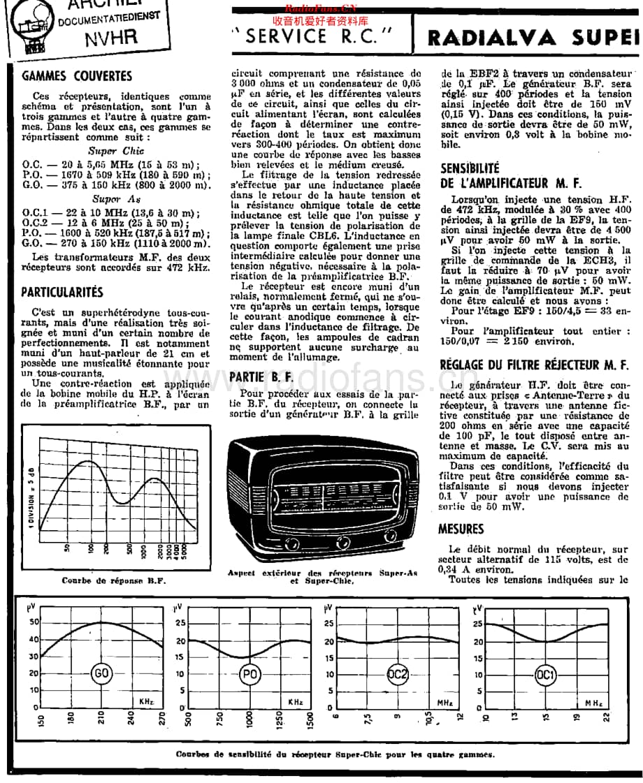 Radialva_SuperChic维修电路原理图.pdf_第1页