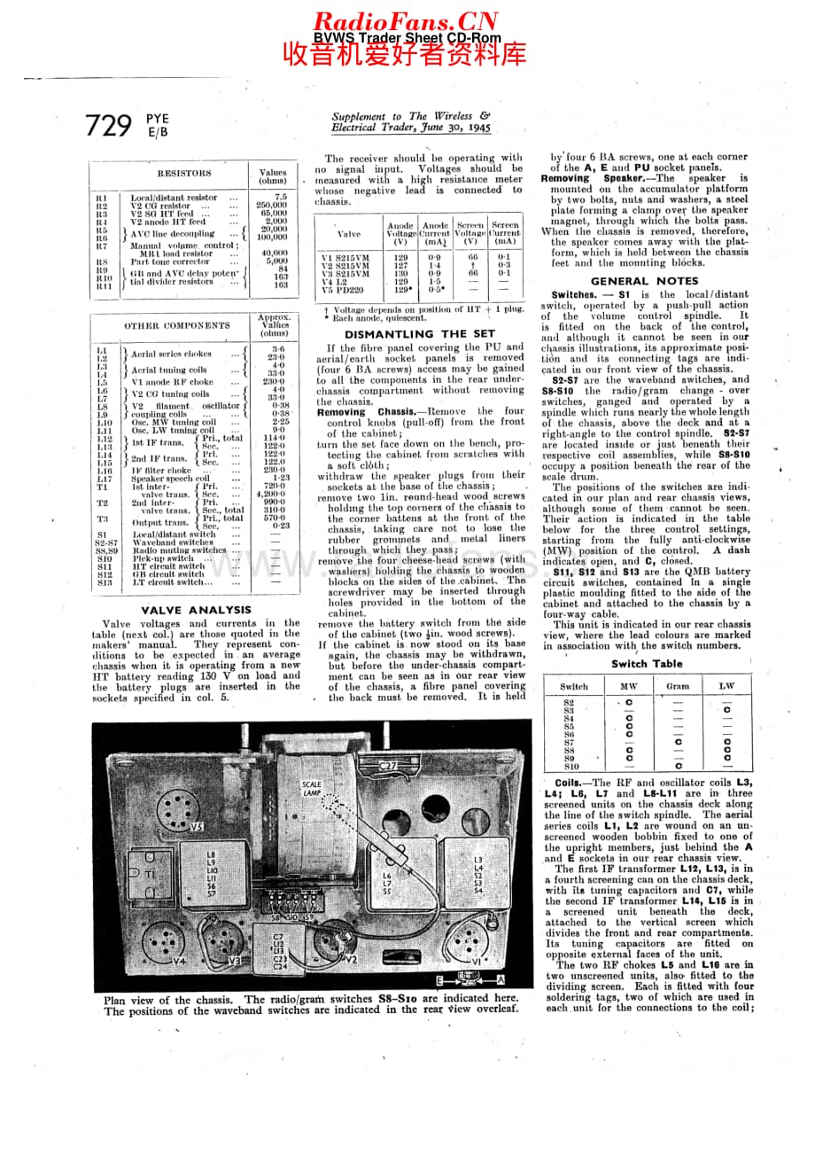 Pye_EB维修电路原理图.pdf_第3页