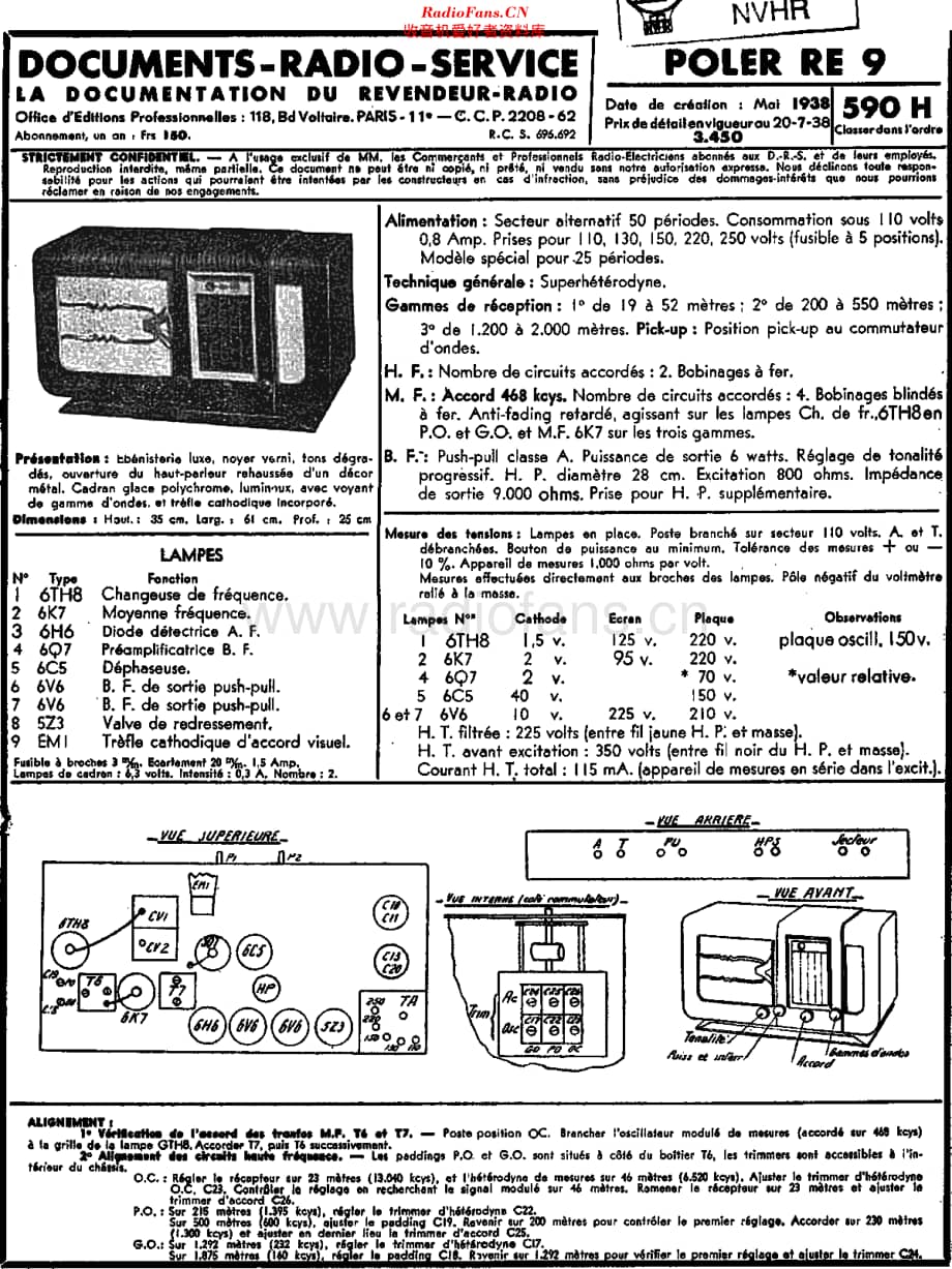 Poler_RE9维修电路原理图.pdf_第1页