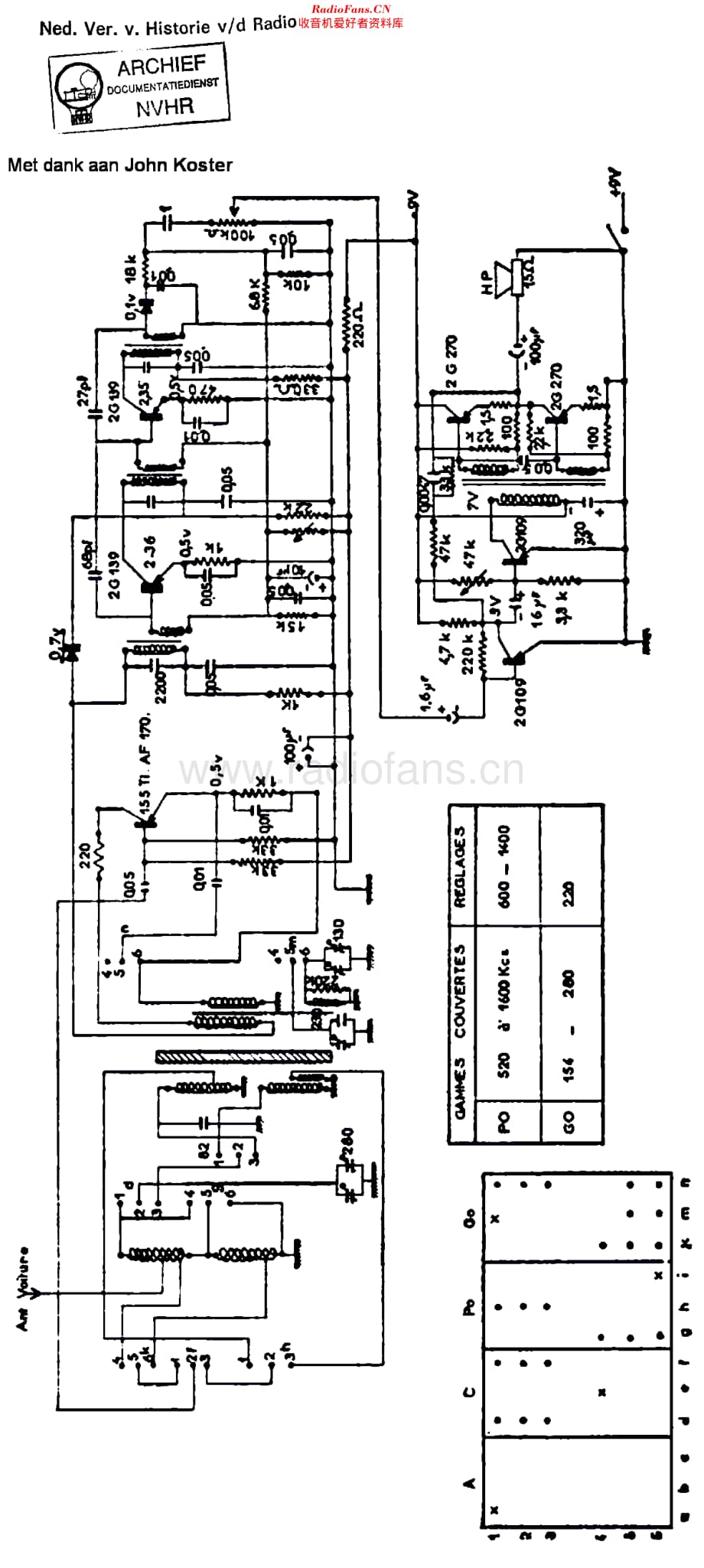 Pygmy_401维修电路原理图.pdf_第1页