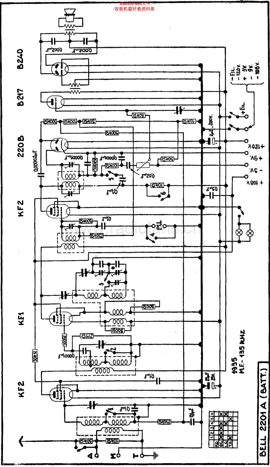 Radiobell_2201A维修电路原理图.pdf_第1页