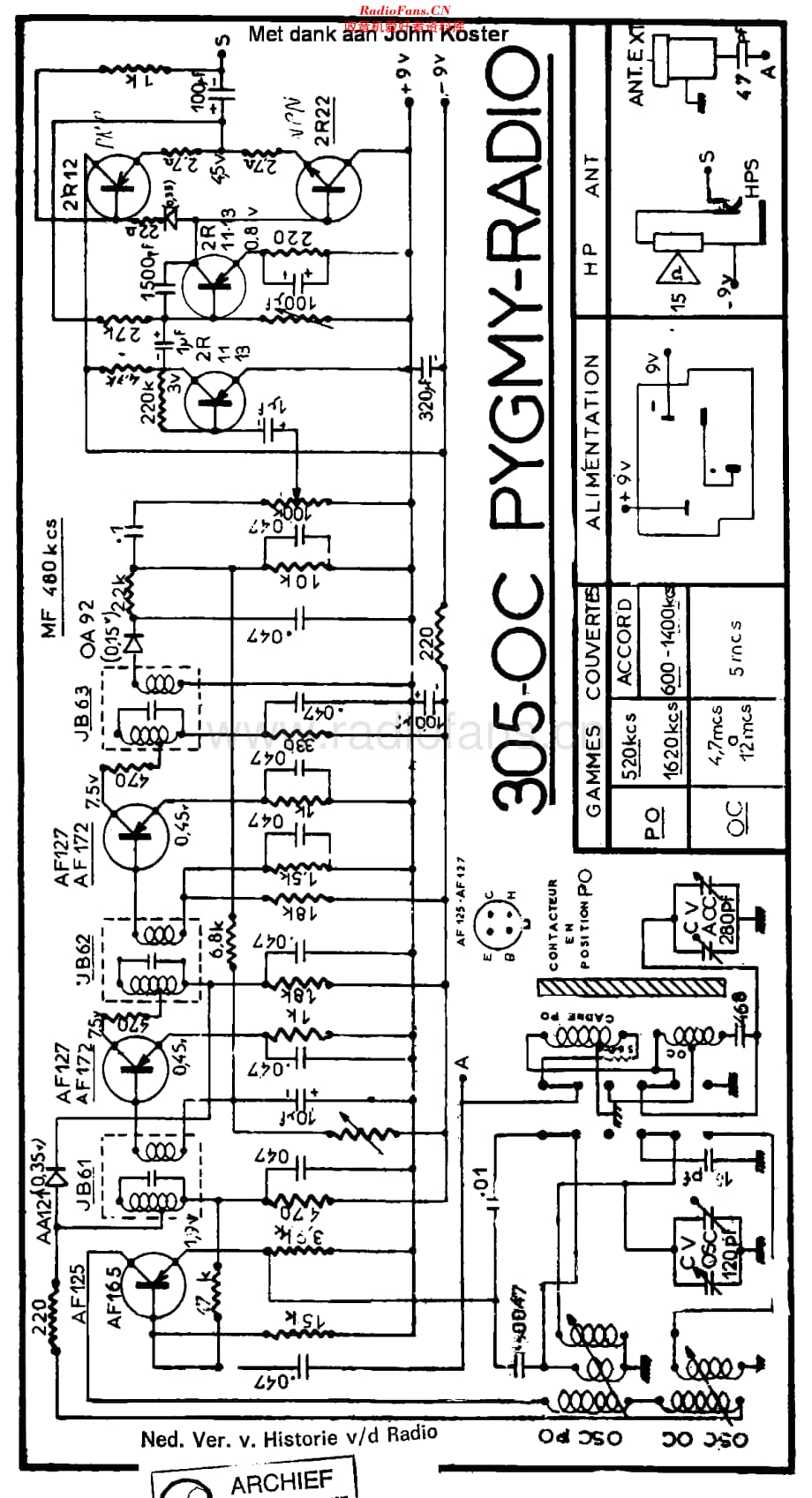 Pygmy_305OC维修电路原理图.pdf_第1页