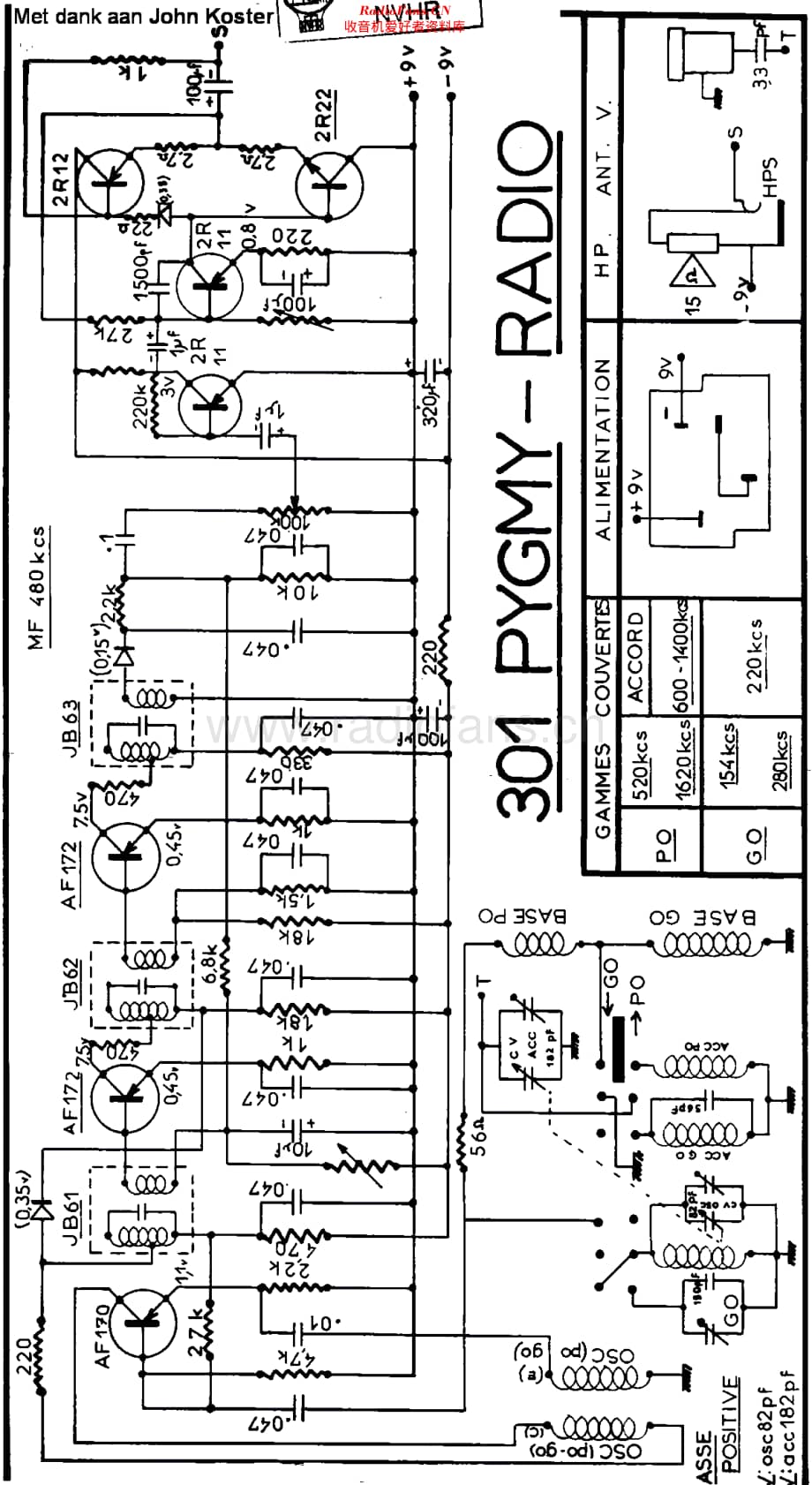 Pygmy_301维修电路原理图.pdf_第1页