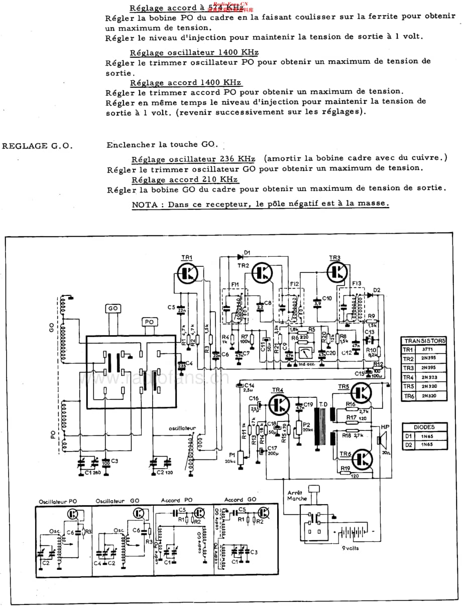 Radialva_Arpeche维修电路原理图.pdf_第3页