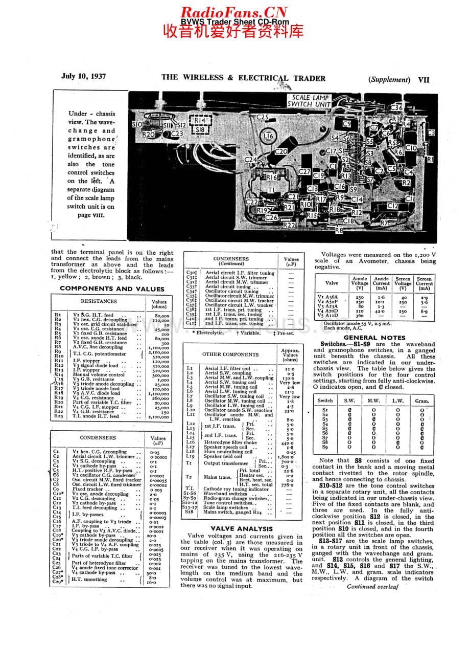 Pye_QAC3维修电路原理图.pdf_第2页