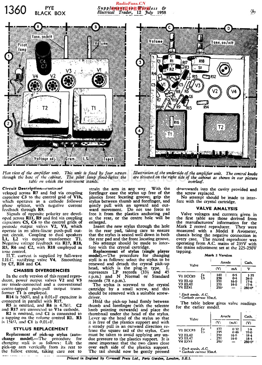 Pye_BlackBoxII维修电路原理图.pdf_第2页