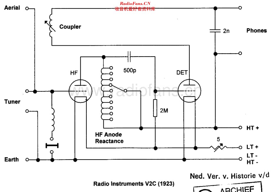 RadioInstruments_V2C维修电路原理图.pdf_第1页