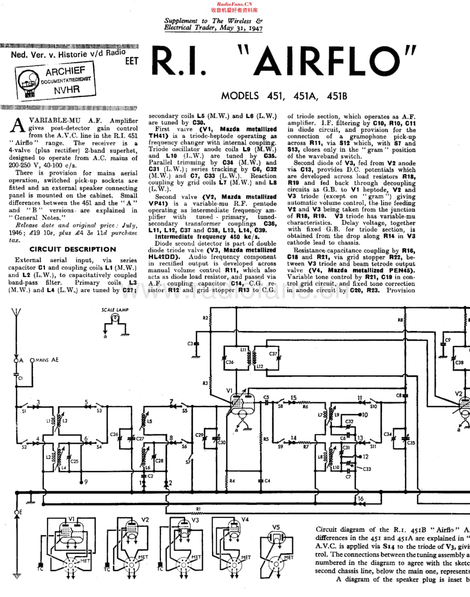 RadioInstruments_451维修电路原理图.pdf_第1页