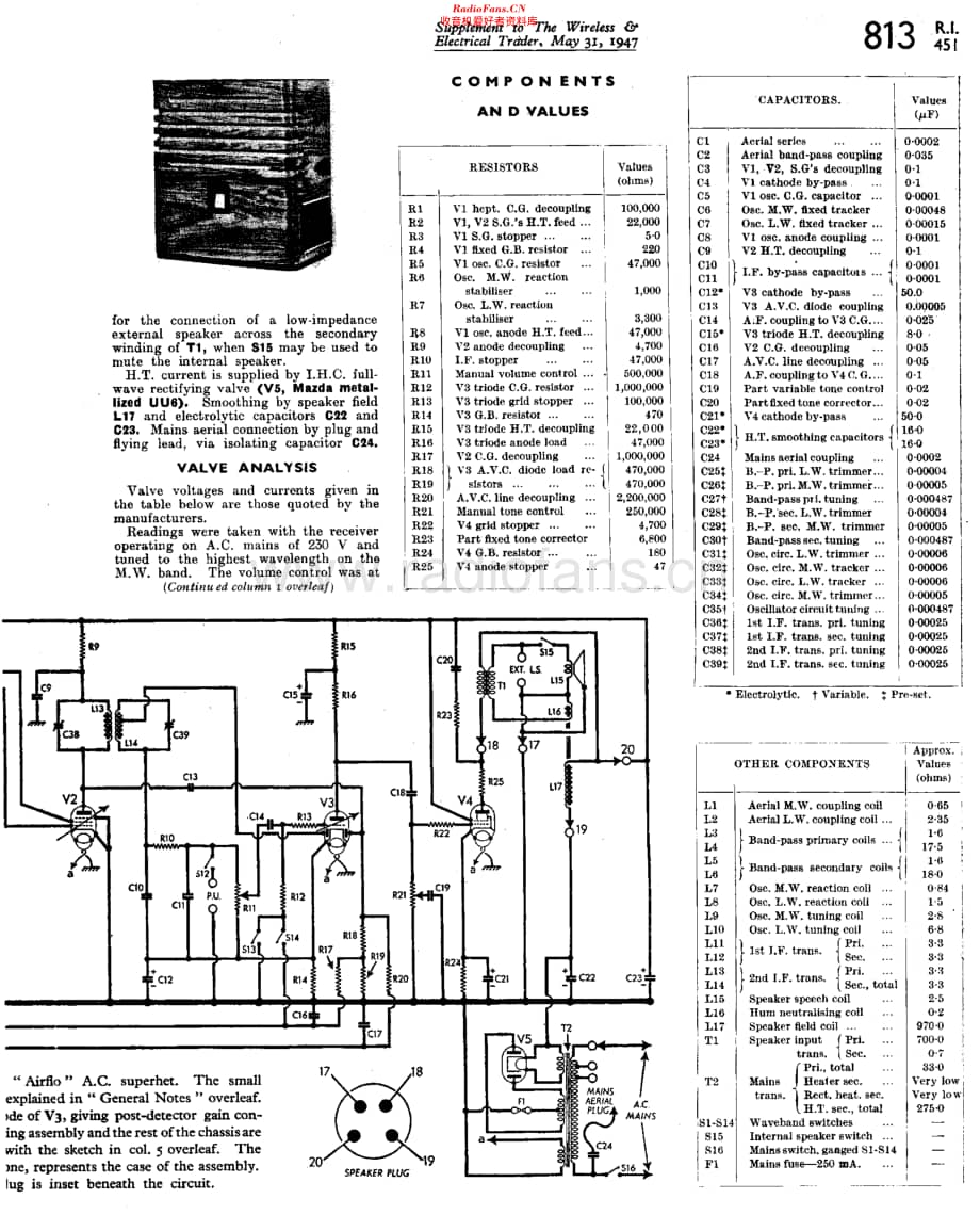 RadioInstruments_451维修电路原理图.pdf_第2页