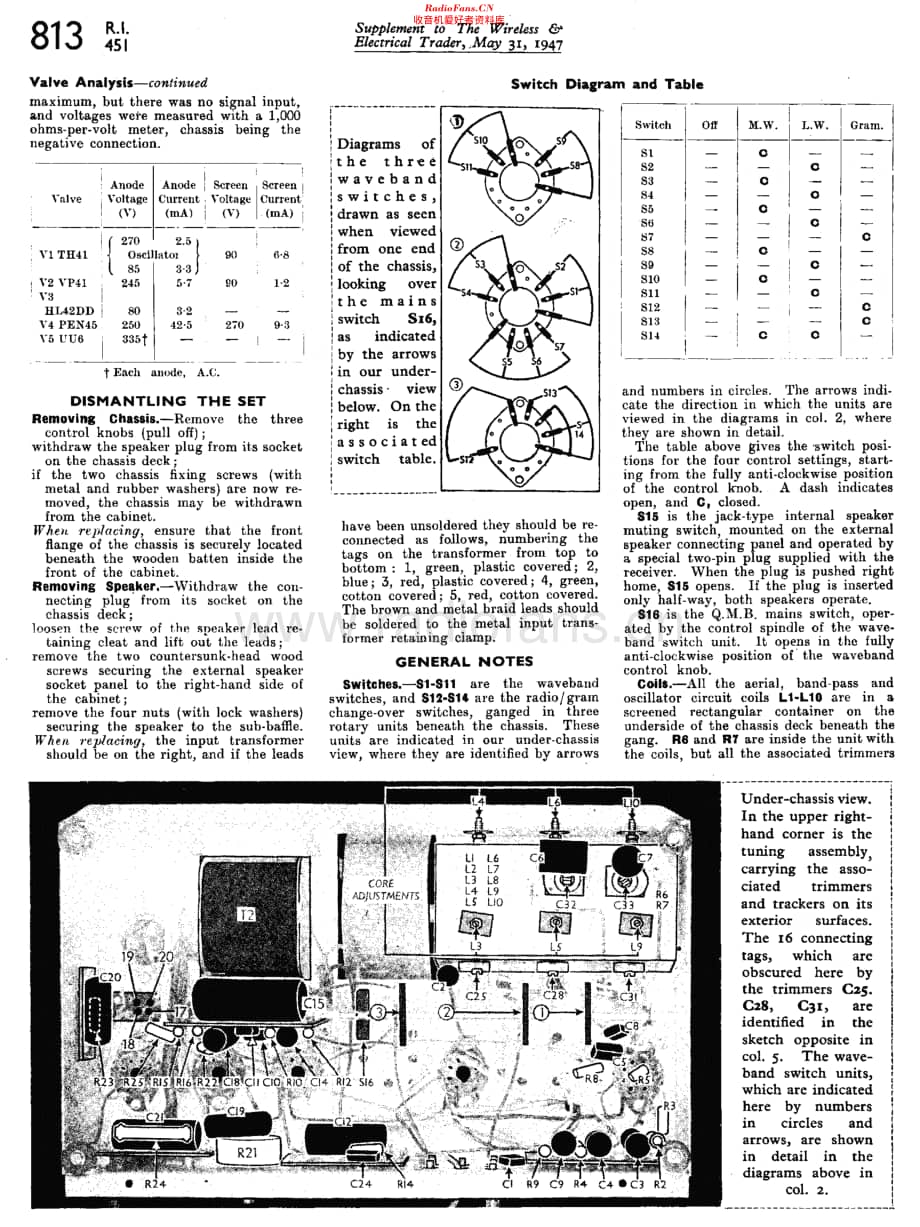 RadioInstruments_451维修电路原理图.pdf_第3页