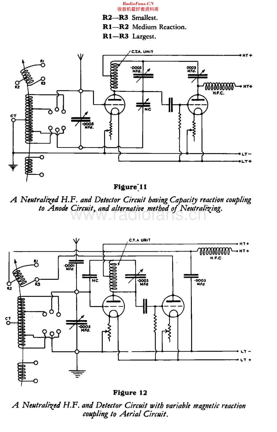 RadioInstruments_ReactiveAnodeUnit维修电路原理图.pdf_第2页