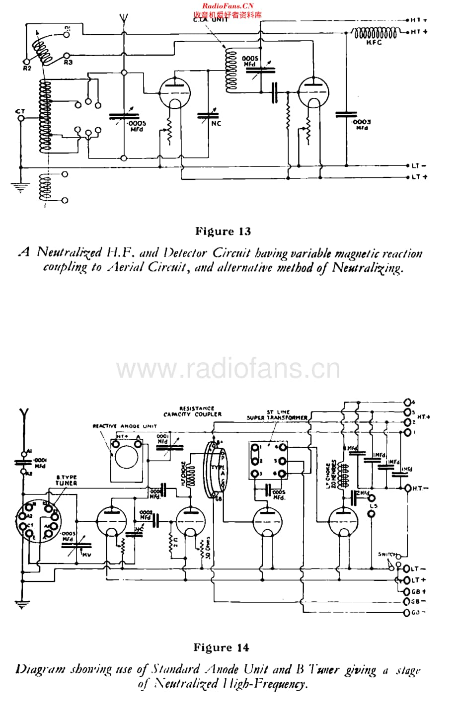 RadioInstruments_ReactiveAnodeUnit维修电路原理图.pdf_第3页