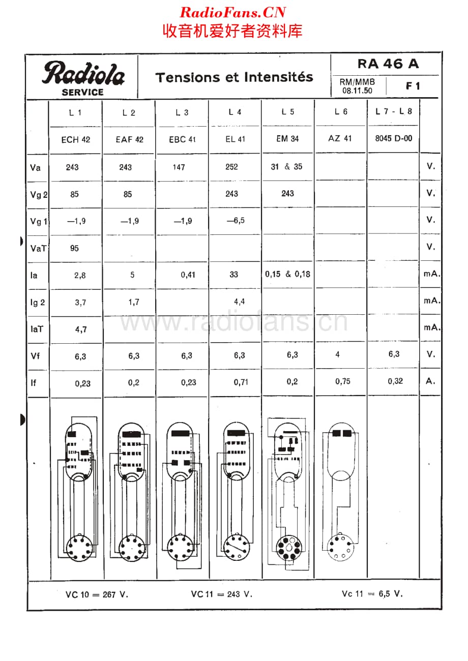 Radiola_RA46A维修电路原理图.pdf_第3页