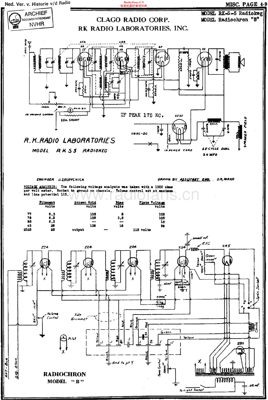 RadioKeg_RKS5维修电路原理图.pdf_第1页