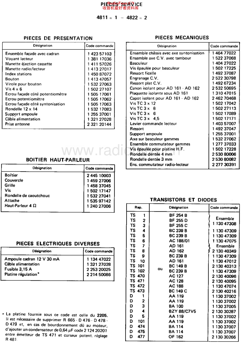 Radiola_RA320T维修电路原理图.pdf_第3页