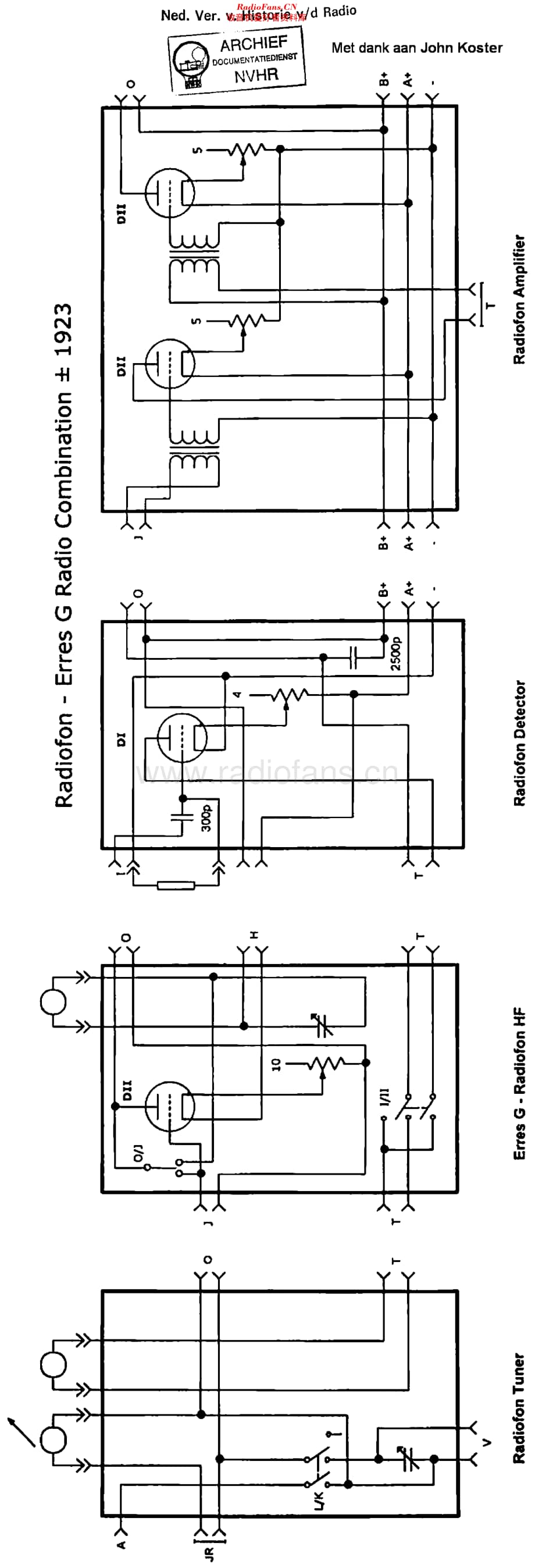 Radiofon_ErresG维修电路原理图.pdf_第1页