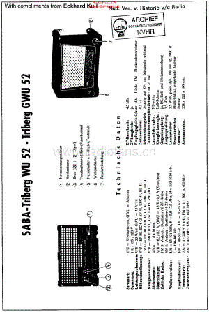 Saba_TribergWU52维修电路原理图.pdf