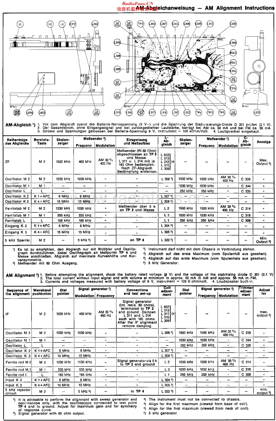 SchaubLorenz_Touring102维修电路原理图.pdf_第3页