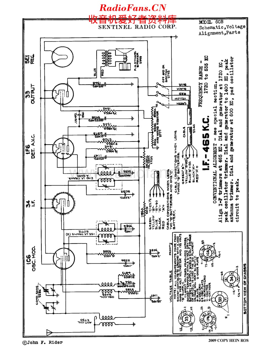 Sentinel_60B维修电路原理图.pdf_第1页