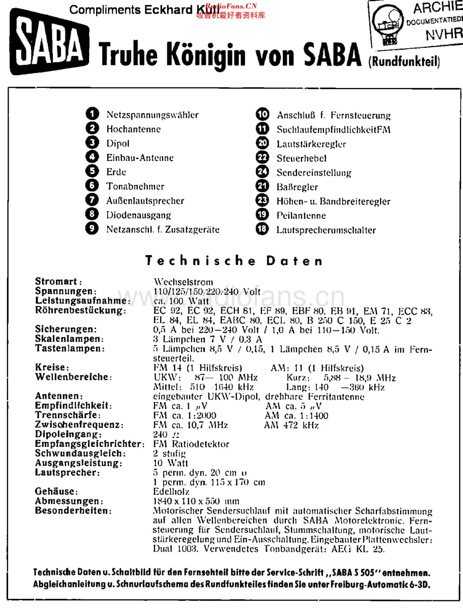 Saba_KoniginVonSaba维修电路原理图.pdf_第1页