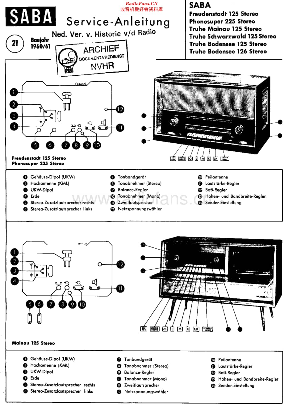 Saba_Freudenstadt125维修电路原理图.pdf_第1页