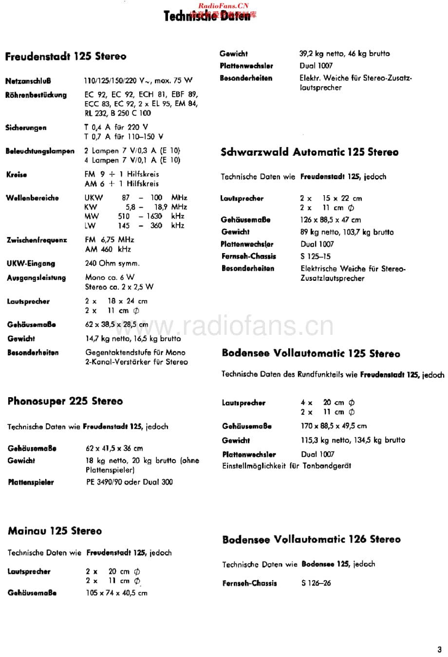 Saba_Freudenstadt125维修电路原理图.pdf_第2页