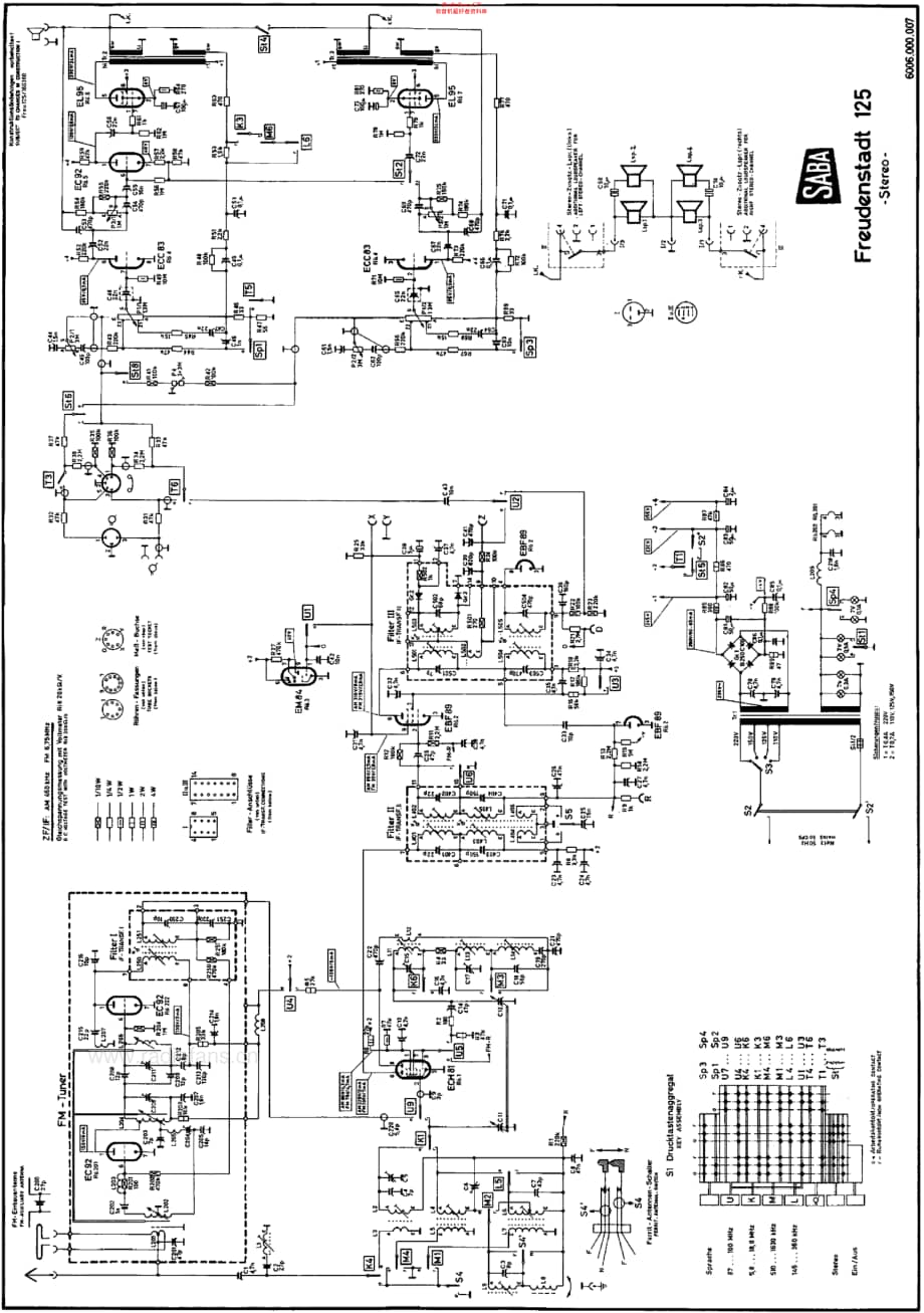 Saba_Freudenstadt125维修电路原理图.pdf_第3页