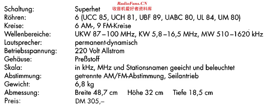 RFT_697-77GWU维修电路原理图.pdf_第2页