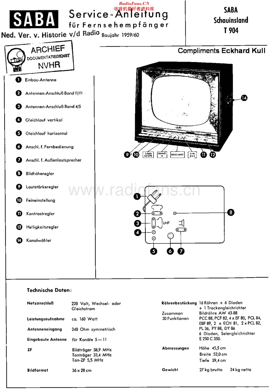 Saba_T904维修电路原理图.pdf_第1页