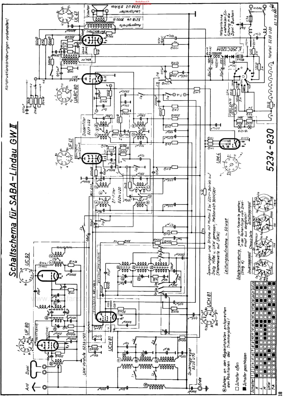 Saba_LindauGWII维修电路原理图.pdf_第2页