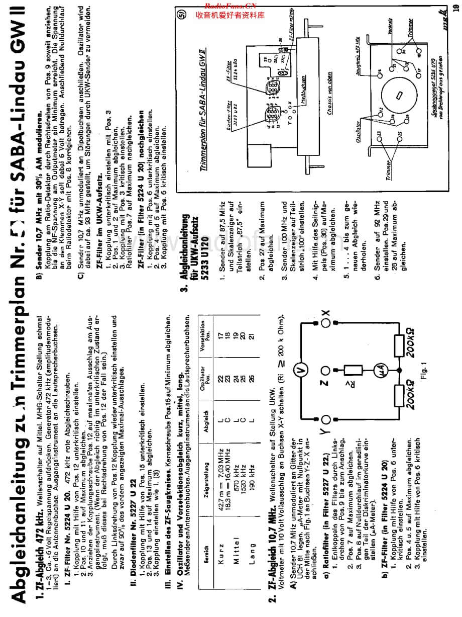 Saba_LindauGWII维修电路原理图.pdf_第3页