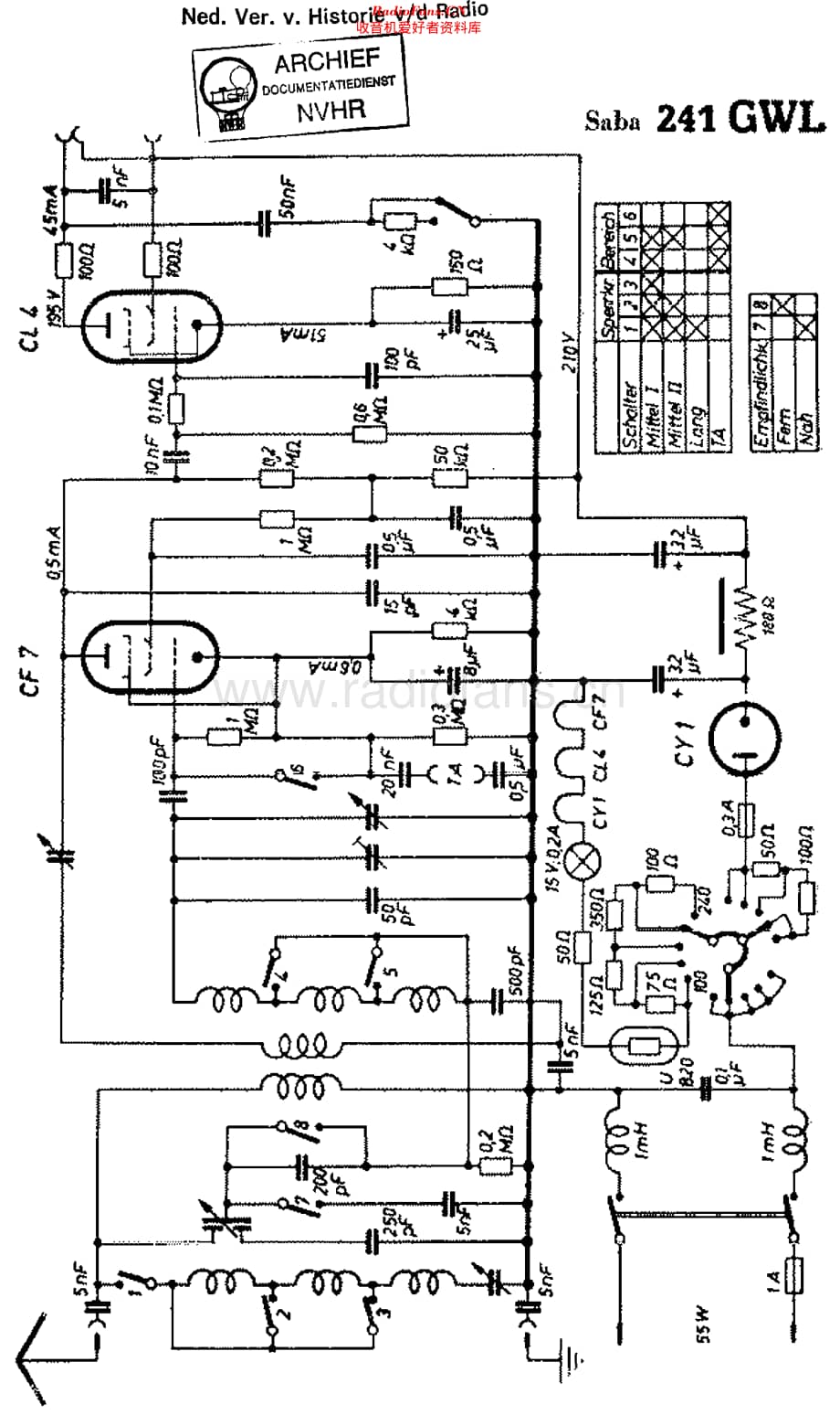 Saba_241GWL维修电路原理图.pdf_第1页