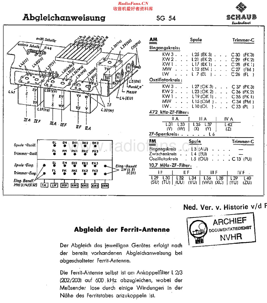 Schaub_SG54维修电路原理图.pdf_第1页