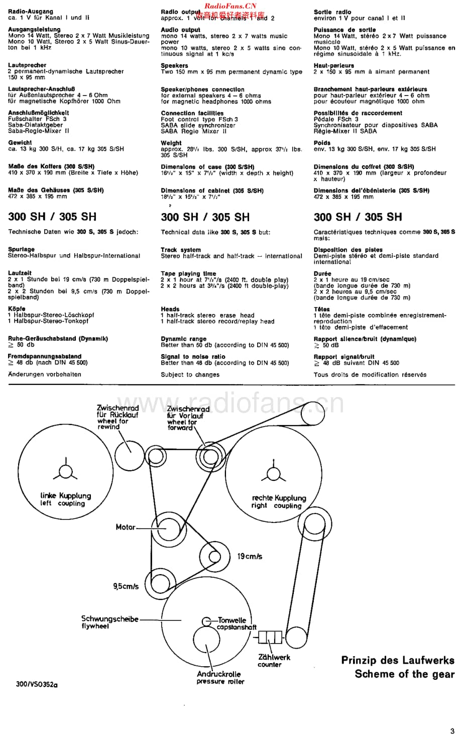 Saba_300S维修电路原理图.pdf_第3页