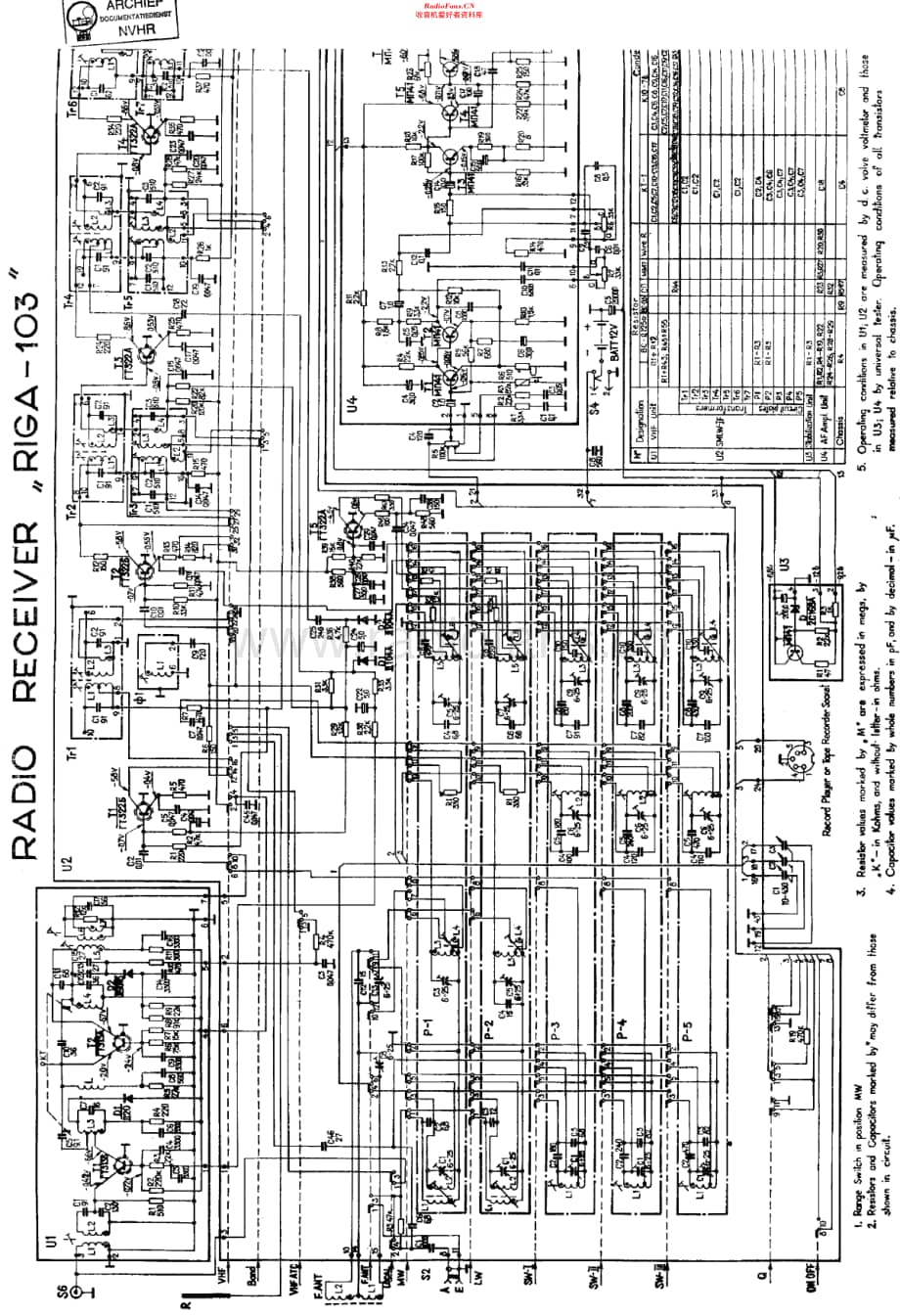 RigasRadio_103维修电路原理图.pdf_第1页