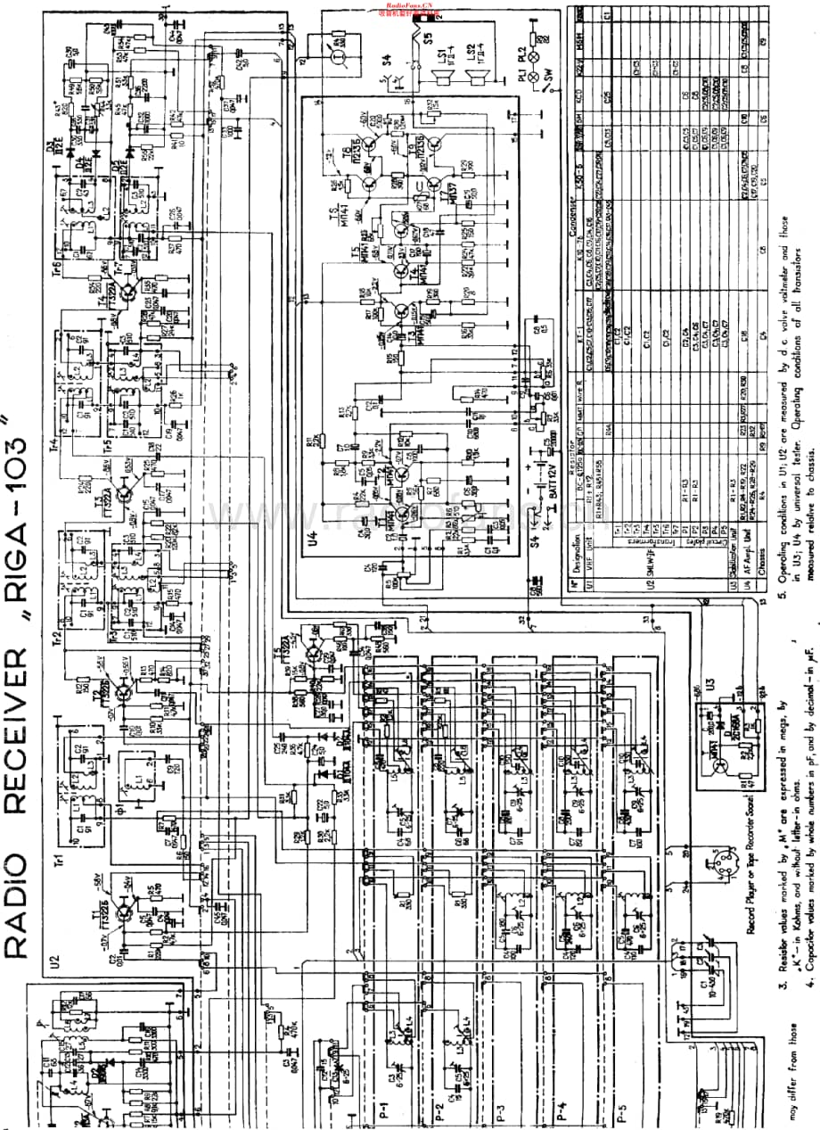 RigasRadio_103维修电路原理图.pdf_第2页