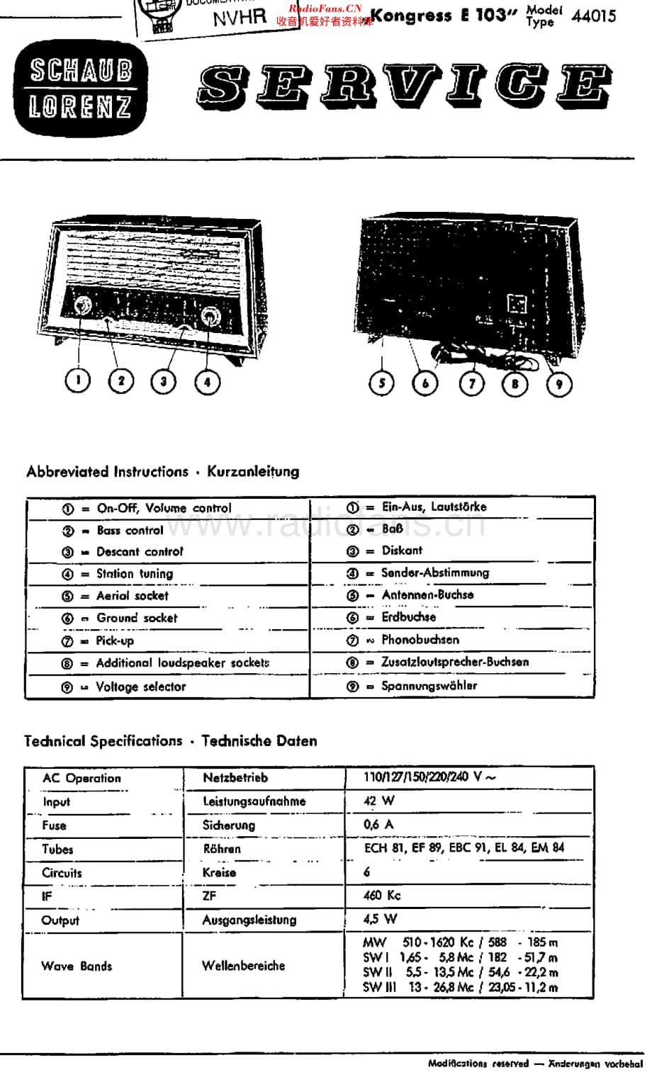 SchaubLorenz_44015维修电路原理图.pdf_第1页