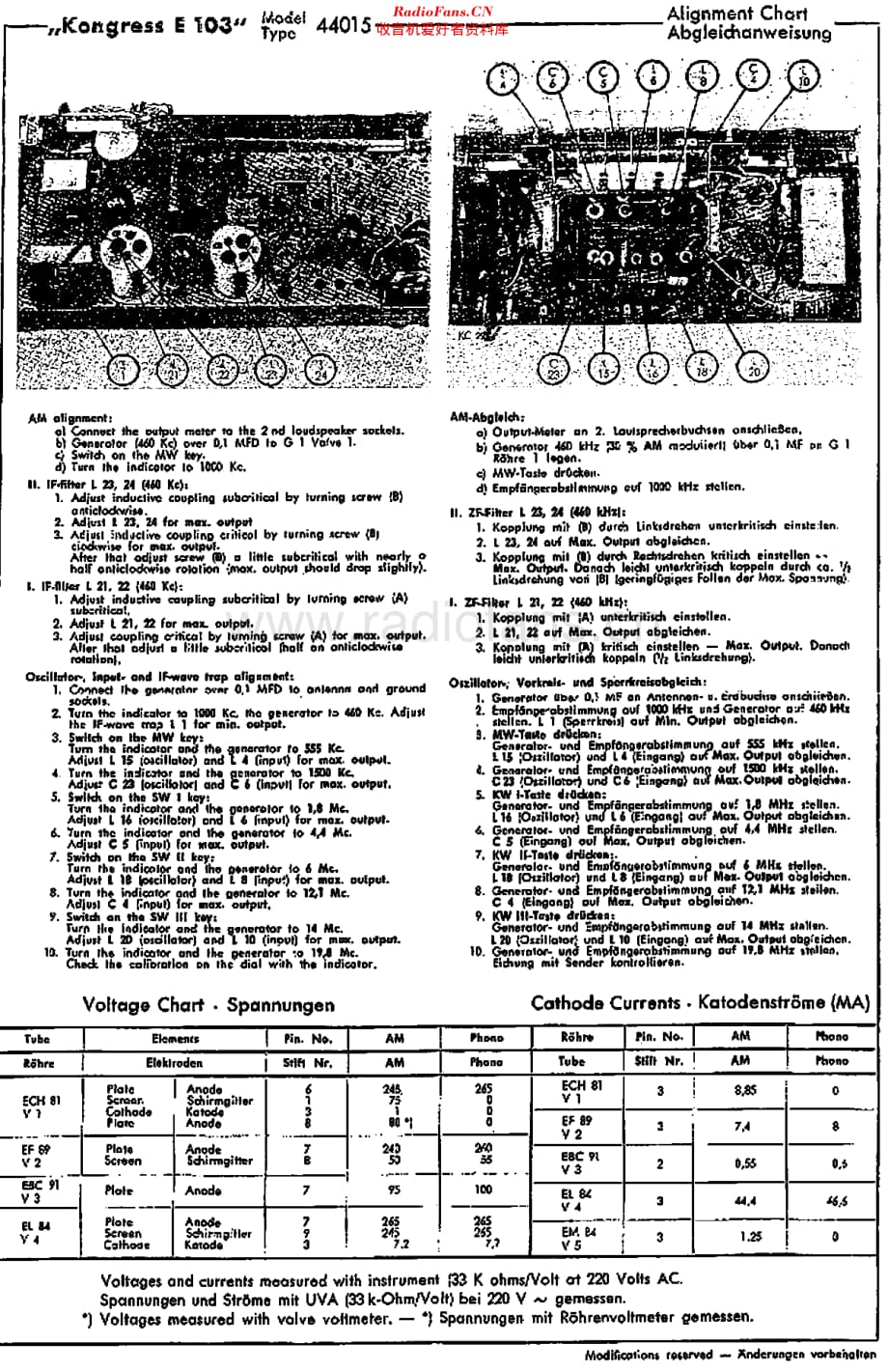 SchaubLorenz_44015维修电路原理图.pdf_第3页