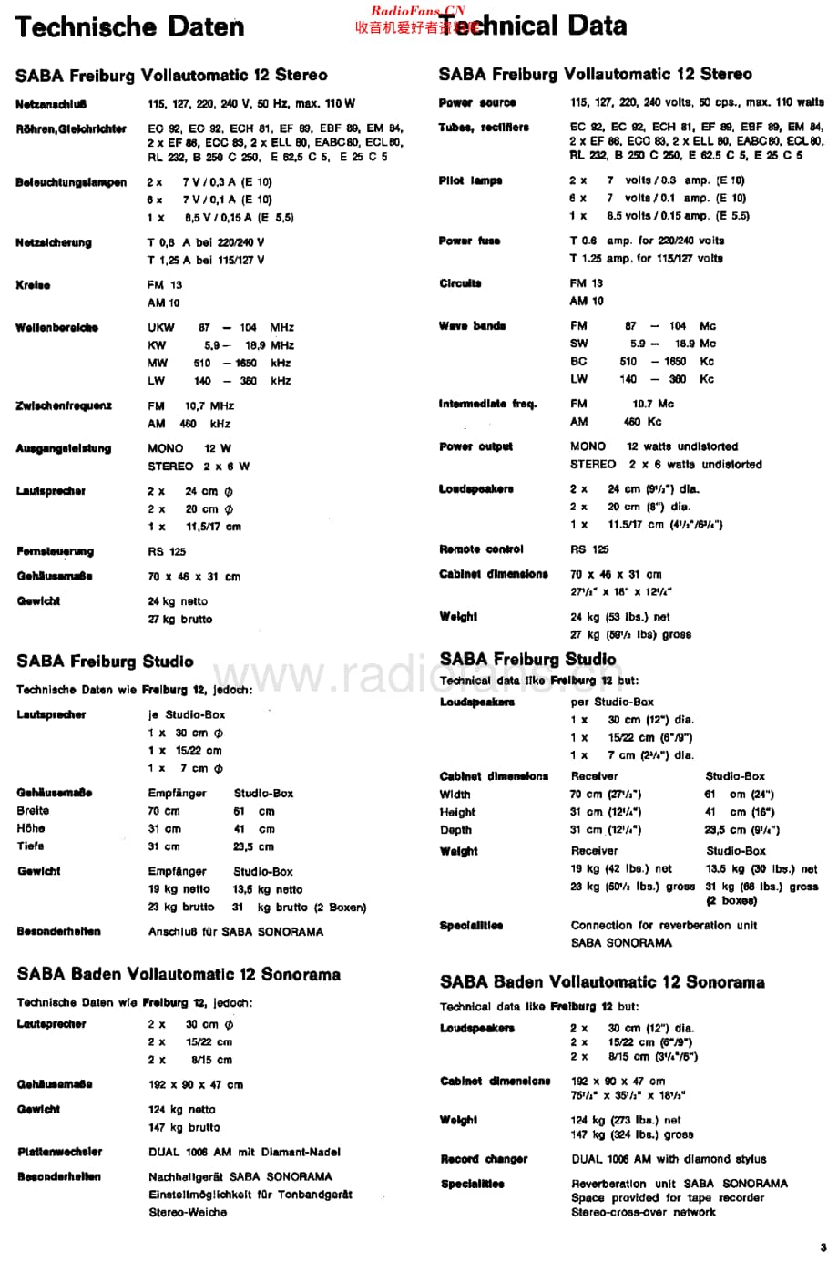 Saba_Freiburg12维修电路原理图.pdf_第3页