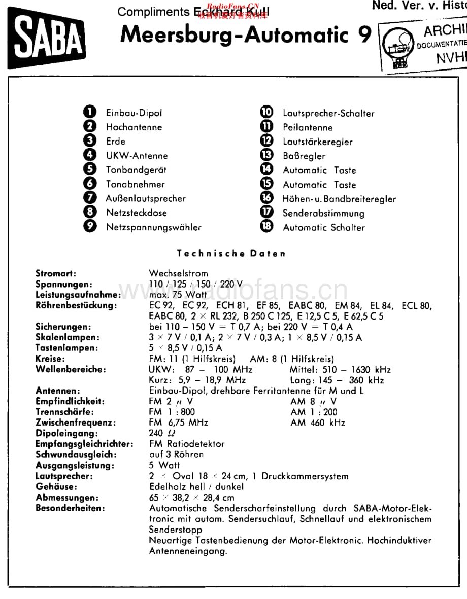 Saba_Meersburg9维修电路原理图.pdf_第1页