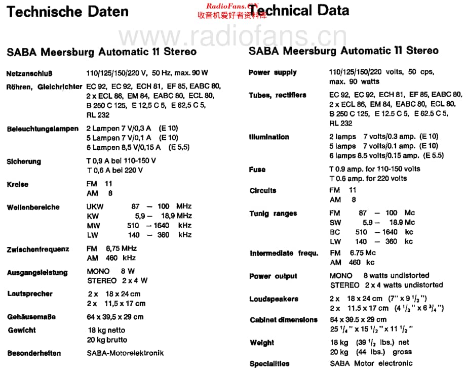 Saba_Meersburg11维修电路原理图.pdf_第2页