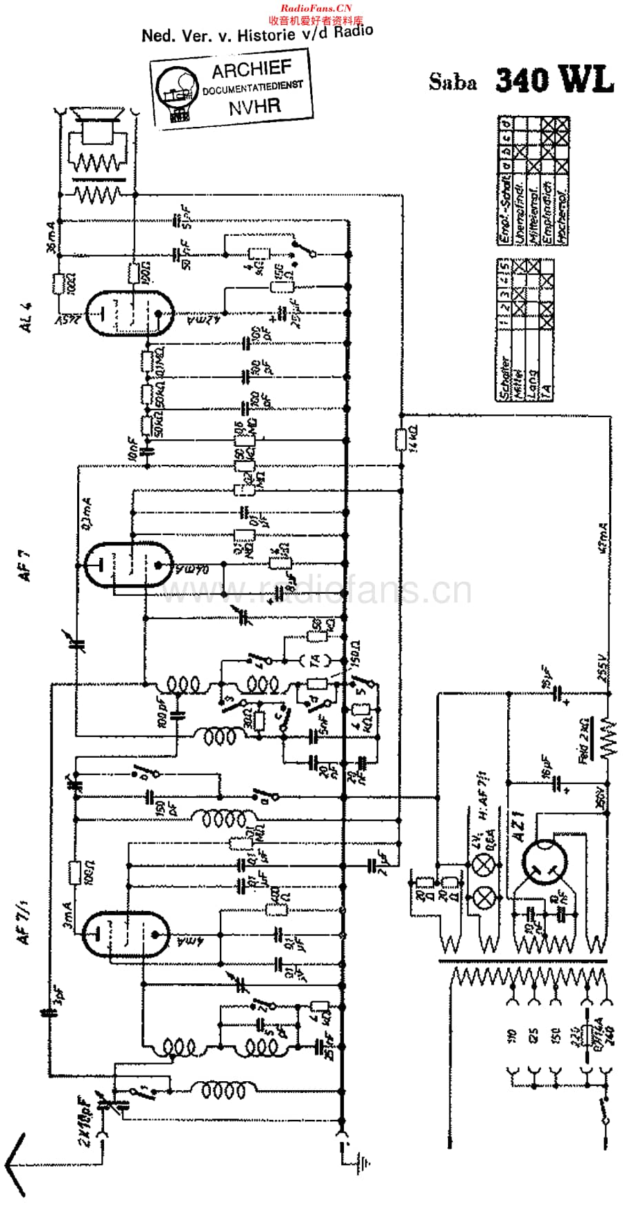 Saba_340WL维修电路原理图.pdf_第1页