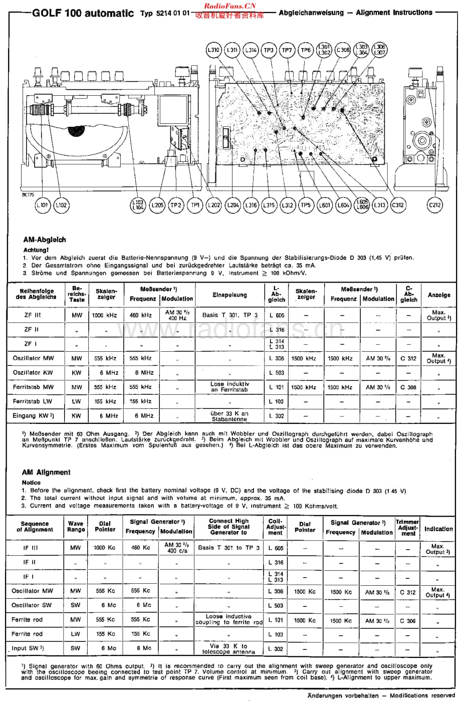 SchaubLorenz_Golf100维修电路原理图.pdf_第3页