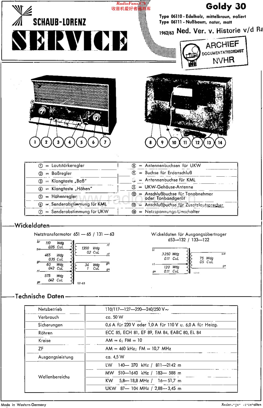 SchaubLorenz_06110维修电路原理图.pdf_第1页