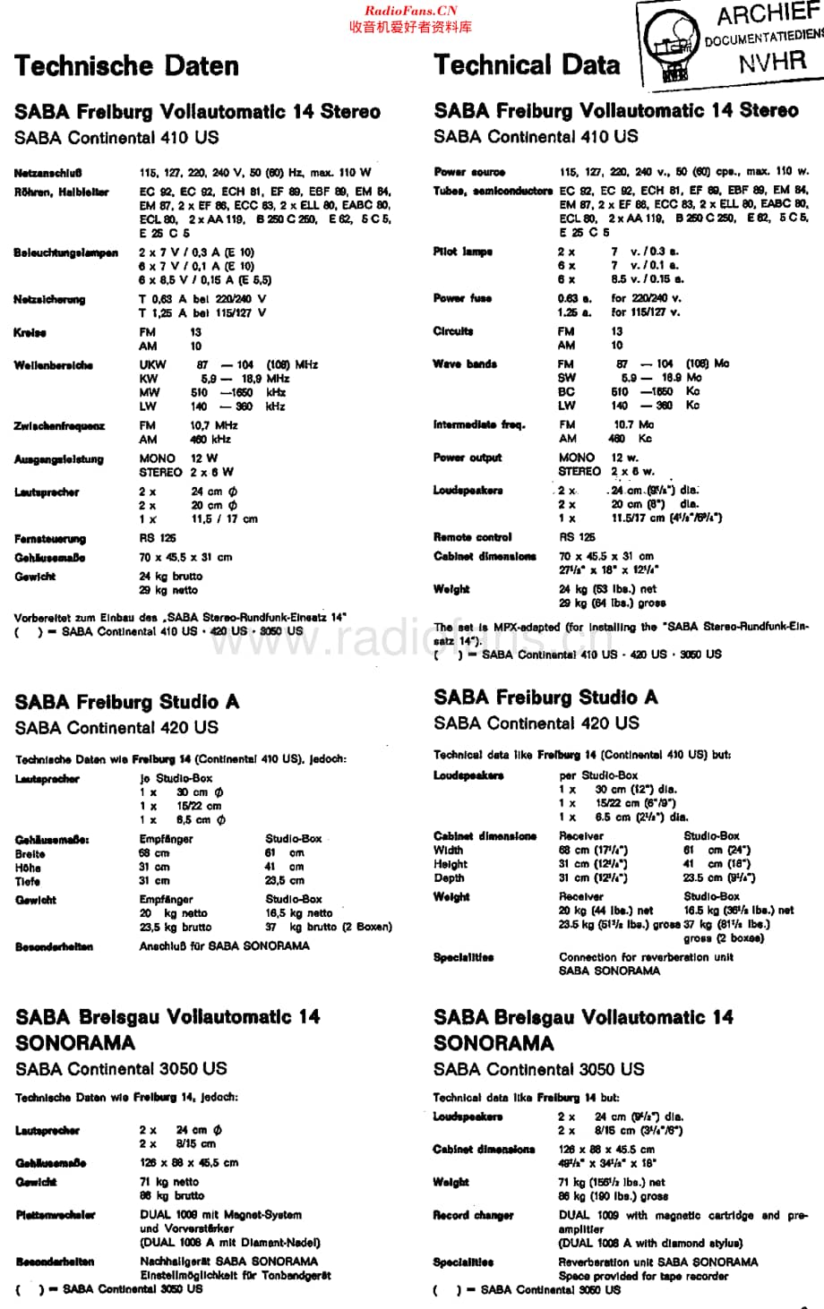 Saba_Freiburg14维修电路原理图.pdf_第1页