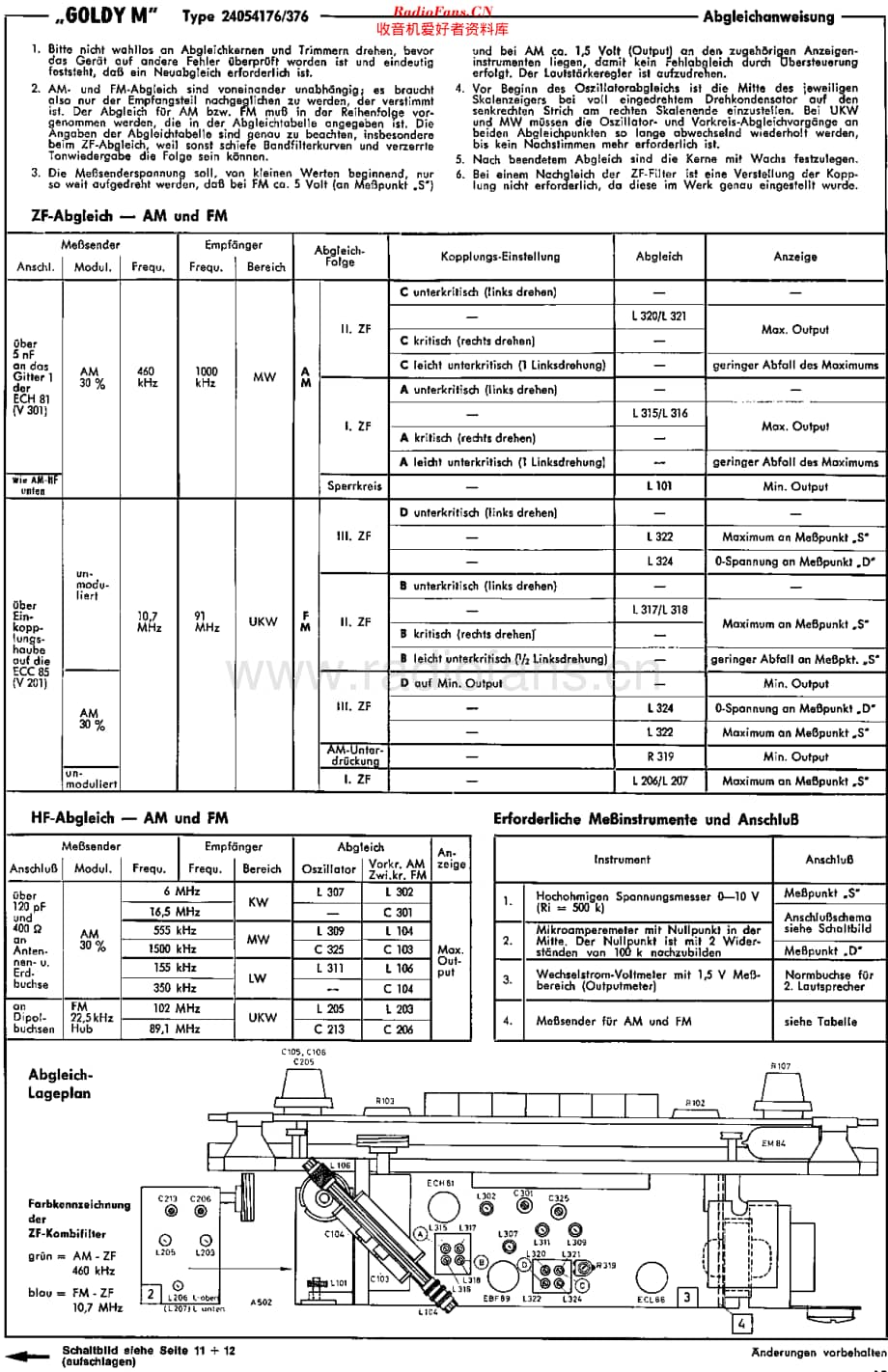 SchaubLorenz_24054176维修电路原理图.pdf_第2页