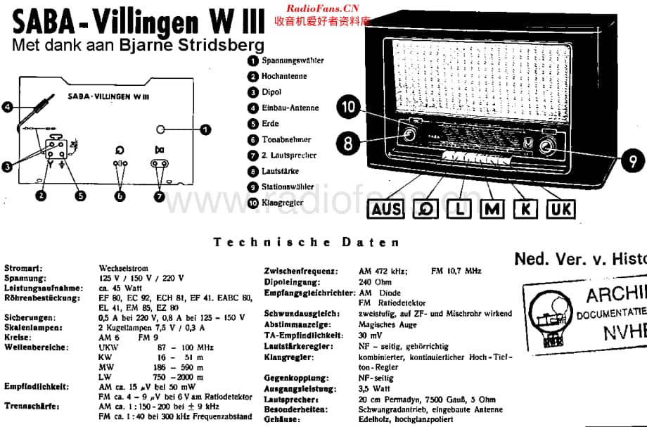 Saba_VillingenWIII维修电路原理图.pdf_第1页