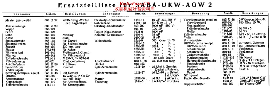 Saba_UKWAGW2维修电路原理图.pdf_第2页