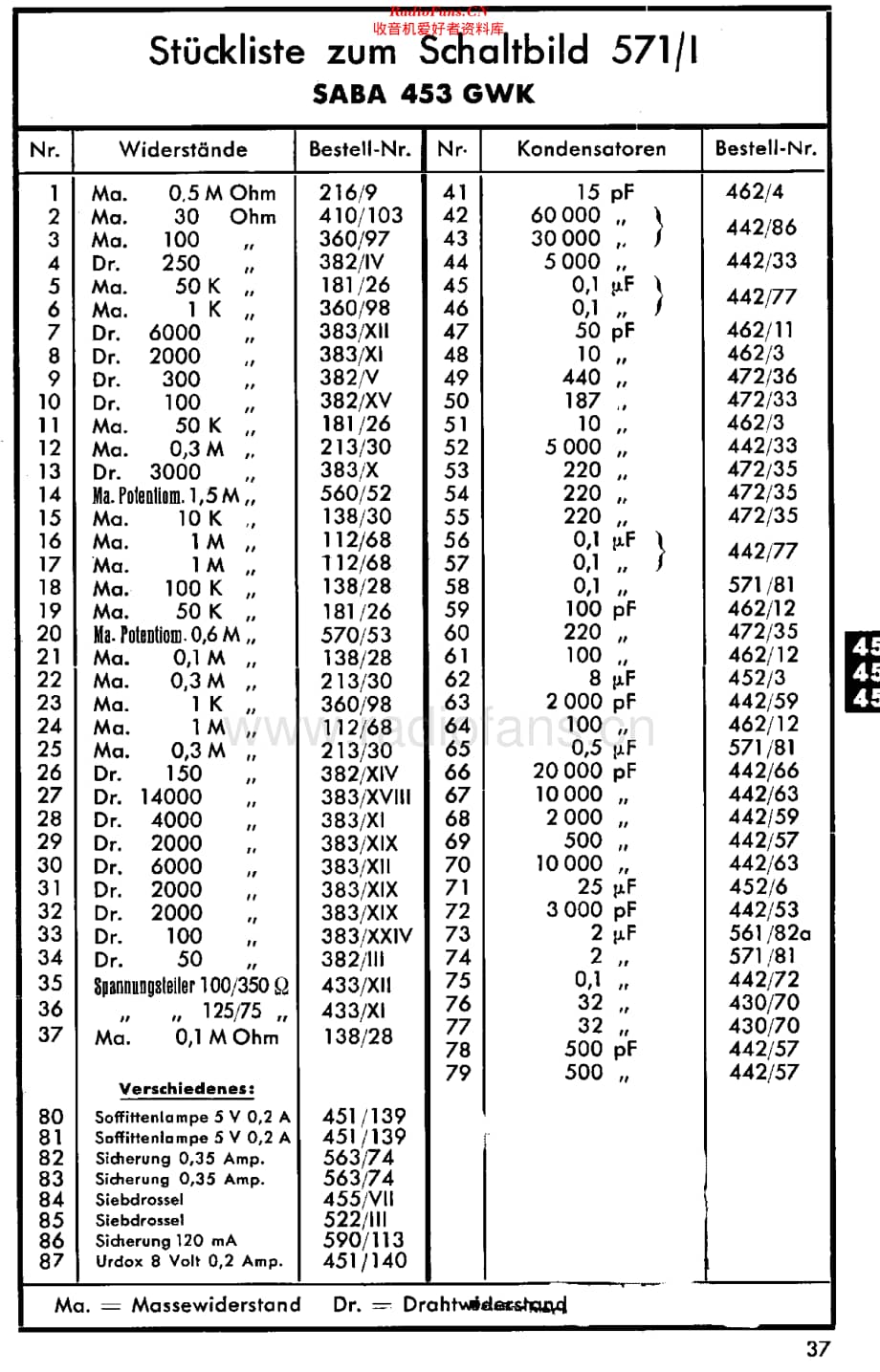 Saba_453GWK维修电路原理图.pdf_第3页